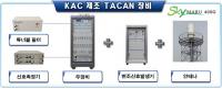 한국공항공사 “국내 유일 고정용 TACAN 성능적합증명서 발급 받아”