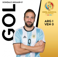 아르헨티나-베네수엘라전, ‘메시’가 돌아왔다…‘1골 2도움’ 4강 견인