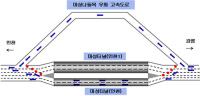 도로공사, 영동고속도로 마성터널 20~21일 '통행 제한'