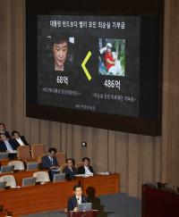 검찰, ‘대통령 면담’ 7대 그룹 재벌 총수 소환