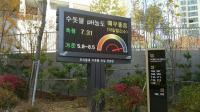 파주, 수돗물 직접 음용률 1%에서 36.3%까지 상승