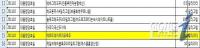 MB 청와대도 제2의 프로포폴 구매, 비아그라와 리도카인은 구매 안해
