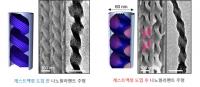 3차원 나선형구조로 액정재료 움직임 제어한다