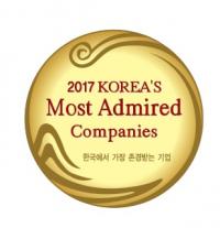 한국타이어, 존경받는 기업 타이어 사업부문 1위