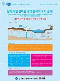 김해시, '세계 물의 날' 맞아 물의 소중함 일깨워