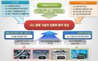경남도, 나노융합산업 2025로드맵 공개
