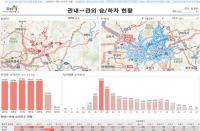 남양주시, 버스노선 빅데이터분석으로 일부 조정 한다