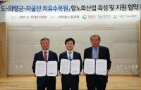 경남도-의령군 항노화산업 육성·지원 협약 체결