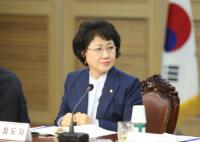  최도자 의원 "인턴, 레지던트의 합당한 수련병원 변경 보장해야"
