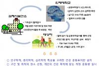 김해시, 전국 최초 IOT 기반 내몸에 적합한 운동량 연구