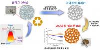 산업 폐기물 슬래그가 휴대폰∙전기차 고용량 배터리로