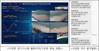국립해양조사원, 해운대 밤바다 이안류 감시시간 연장