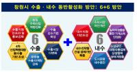 안상수 창원시장 "시의 실정에 맞는 수출과 내수 동반 활성화 방안 마련했다"