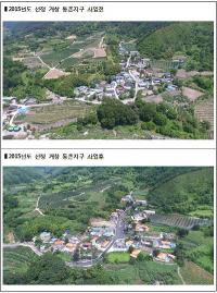 경남도, 새뜰마을사업 컨설팅 완료하고 본격 추진