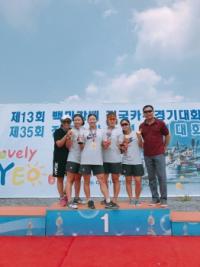 옹진군 카누선수단, 제13회 백마강배 전국카누경기대회 여자일반부 500m K-2·k-4 우승