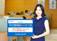 NH농협은행, '지수연동예금(ELD)17-7호' 출시
