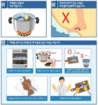 경남도, 비브리오 콜레라·패혈증 감염 주의 당부
