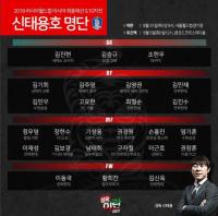 이동국·염기훈 복귀, 김민재·권경원 데뷔…축구 대표팀 최종예선 명단 발표