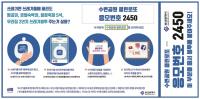 부산시, 민락수변공원 쓰레기가 로또가 된다?