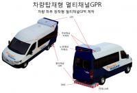 부산시내 도로 싱크홀 3년 내 탐사 완료한다