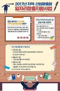 김해중소기업비즈니스센터, 경남 동부권 우수기업 공동채용설명회 개최