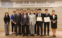안보공단 부산본부, 해운대 한화호텔앤드리조트 무재해 달성 인증패 수여