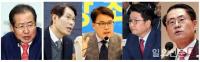 6.13 지방선거 TK 민심 64.5% "현역 안뽑겠다", "한국당 경선, 권영진 패싱 고개 드나?"