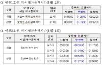 인천교통공사, 귀경객들 교통편의 위해 설 연휴 지하철 심야 연장 운행