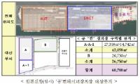 인천항만공사, 인천신항 '공' 컨테이너 장치장 운영업체 모집
