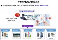 [부산시 브리핑] 원격방송 통한 학교 지진대피 훈련 실시 外