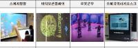 부산지방우정청, 부산연제우체국에 틴틴우체국 오픈