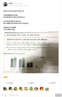 홍덕률 후보측, "김사열 후보, 끝나지도 않은 여론조사 왜곡‧편집 유포 했다"