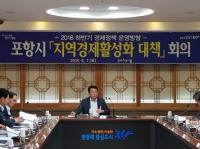 [포항시정] 포항시, 민생안정 등 지역경제 실태 점검 外