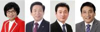 8대 대구시의회, 4개 특위 구성 마쳐