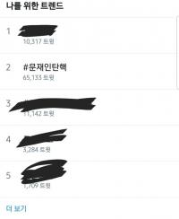  '대통령이 적화통일 앞장? 워마드, 나가도 너무 나갔네' 문재인 탄핵 선동 앞뒤