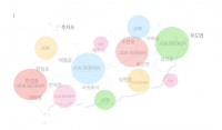 고용률 68.3%...제주지역 고용여건.일자리 질 악화