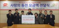 부산지방우정청, ‘사랑의 동전’ 굿네이버스에 전달