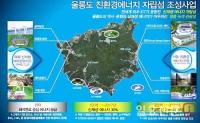 '울릉도 친환경에너지자립섬 조성사업' 경제성 저조… 중단 불가피