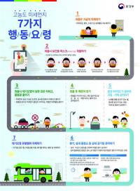 부산시, 초미세먼지 주의보 발령... '비상저감조치' 시행