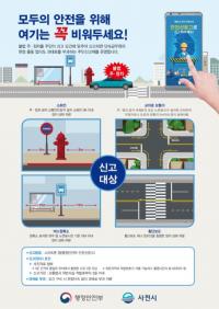 [사천시 브리핑] ‘4대 불법 주·정차 주민신고제’ 시행 外
