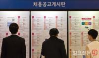 4월 실업자 125만명 역대 최대, 실업률 19년 만에 최고치 경신
