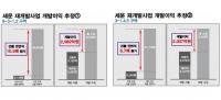 세운 재개발 2개 사업 추정이익 5천억 원 민간 사업자 주머니로 