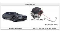 제네시스 EQ900 화재 가능성, 컨티넨탈 문 열릴 우려 리콜 