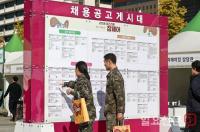 구직자가 가장 궁금해하는 채용정보는 '연봉'