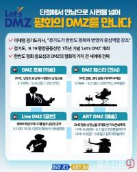 [지방분권현장] 경기도 ‘DMZ 페스티벌’ 한달간 연다