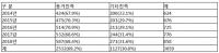 5년간 친족 간 성범죄 3700여건 발생, 매해 증가