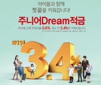 [경남은행] 최고 연 3.4% ‘주니어Dream적금’ 출시 外