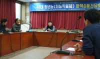 청년농창업생태계관리지원센터, 밀양시 40대 청년농업인과 간담회