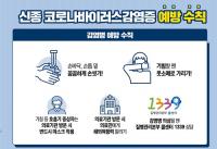 신종코로나 환자 설연휴 대구 방문 뒤늦게 밝혀져
