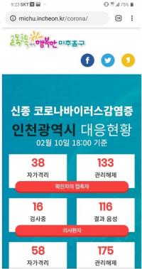 인천 미추홀구, 신종 코로나바이러스 알리미 사이트 개설